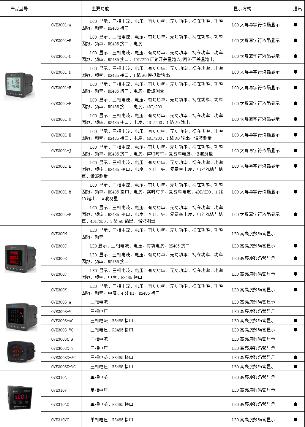 1528426409105643.jpg 參數(shù).jpg
