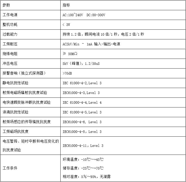 參數(shù)c.jpg