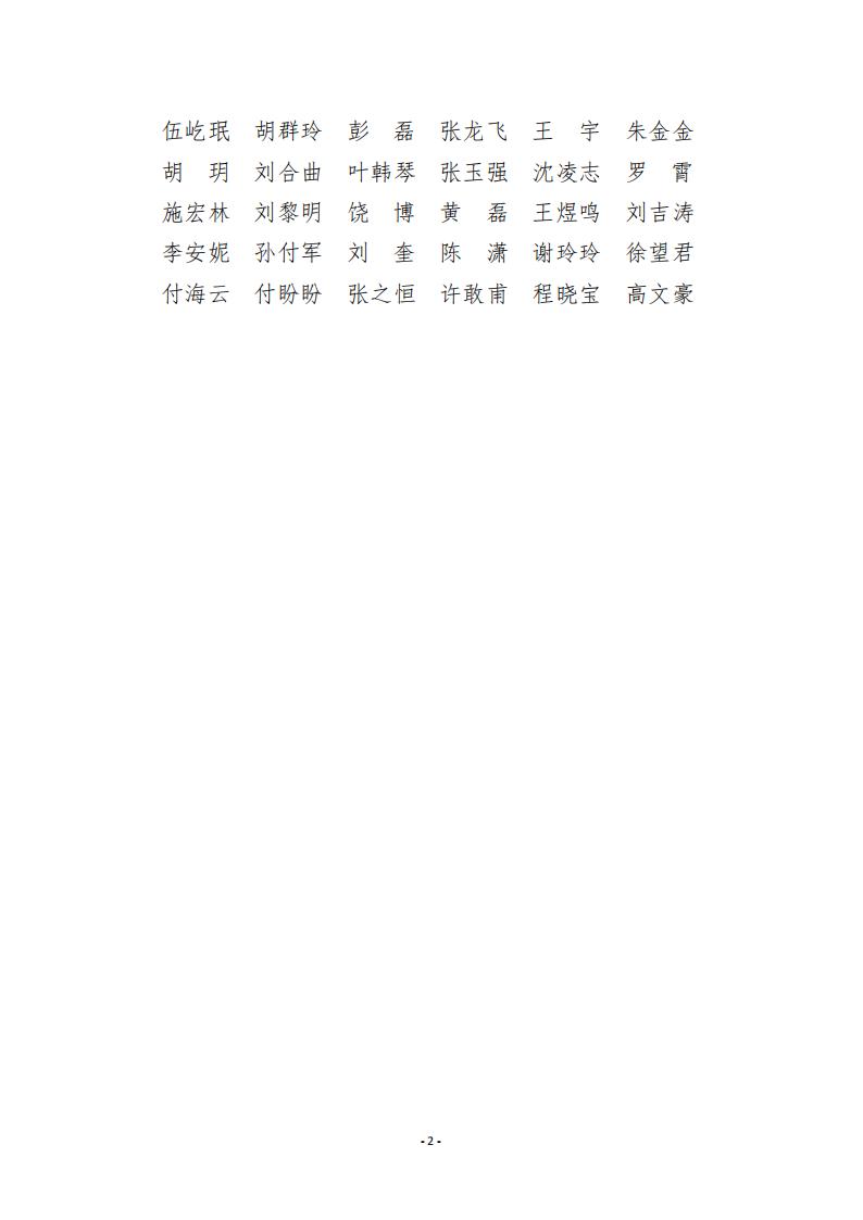 1673441693387492.jpg 附件:盛隆電氣集團 2022 年度電氣機械專業(yè)高中初級職務(wù)任職資格評審?fù)ㄟ^人員公示名單_01.jpg