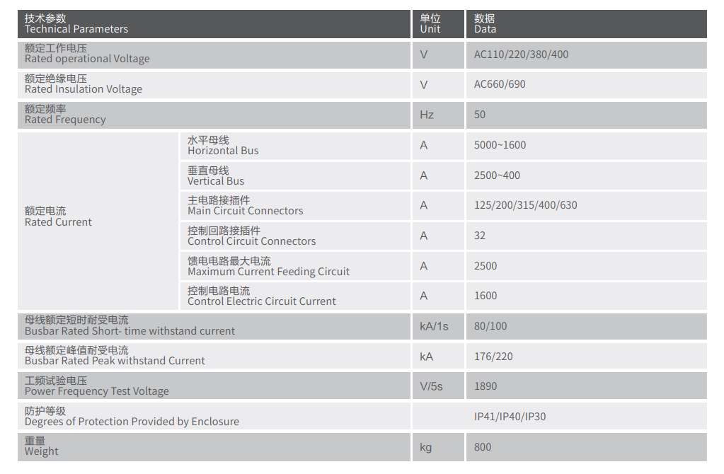 1718869027704774.png 技術(shù)參數(shù).png