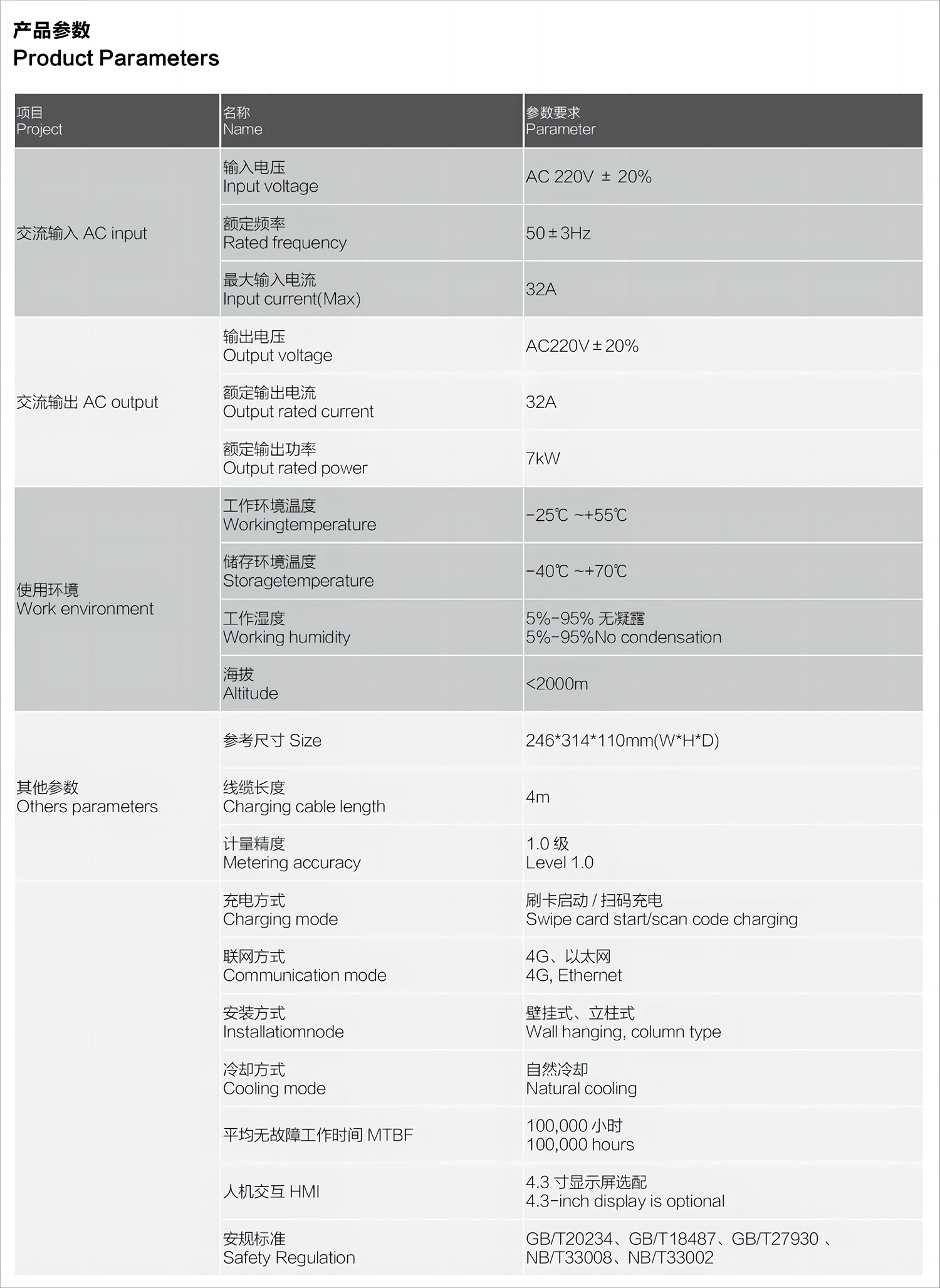 產(chǎn)品參數(shù)副本.png