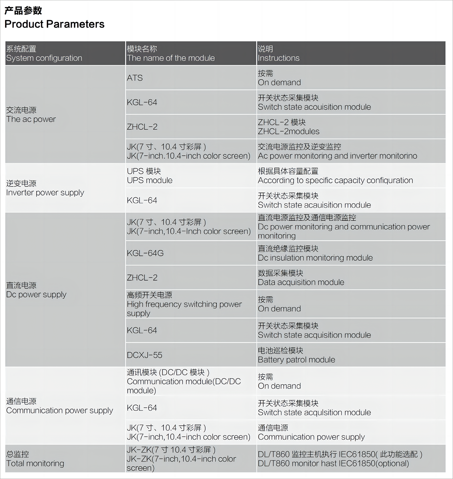 產(chǎn)品參數(shù)副本.png