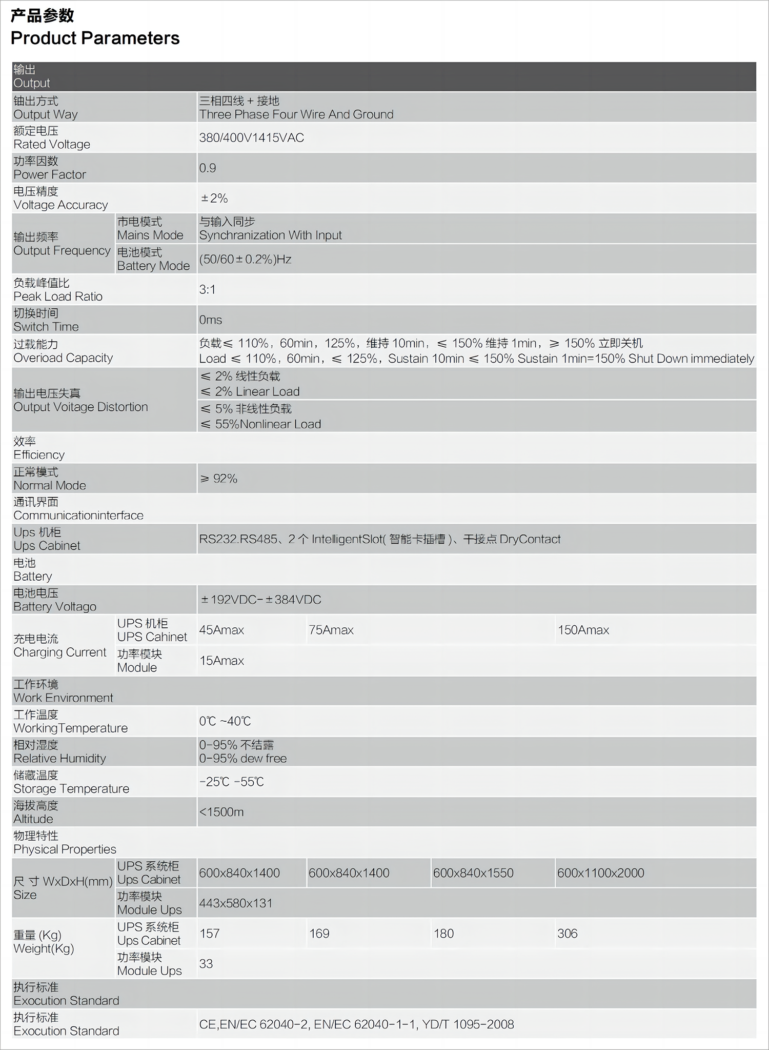 產品參數2副本.png