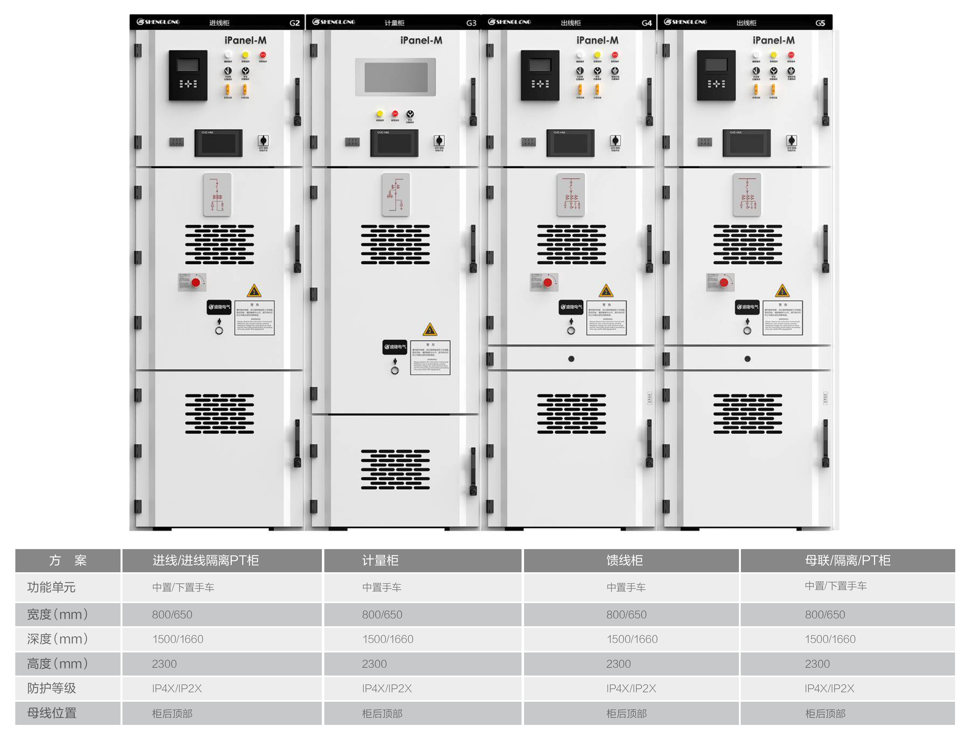 iPanel-M 參數(shù)01.png
